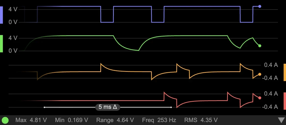 Oscilloscope showing two ringing transient traces sharing a voltage axis and a current axis