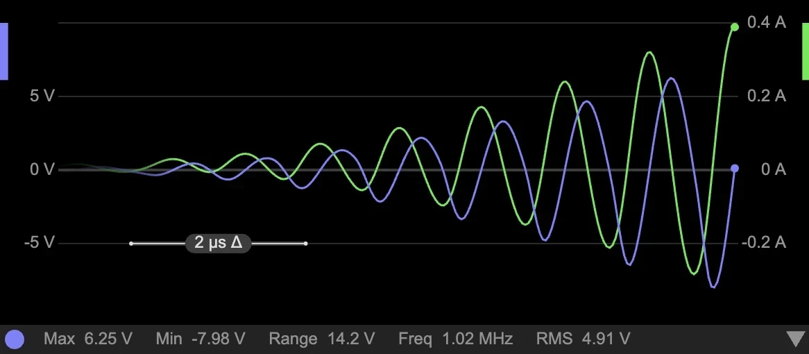 Oscilloscope showing two ringing transient traces sharing a voltage axis and a current axis