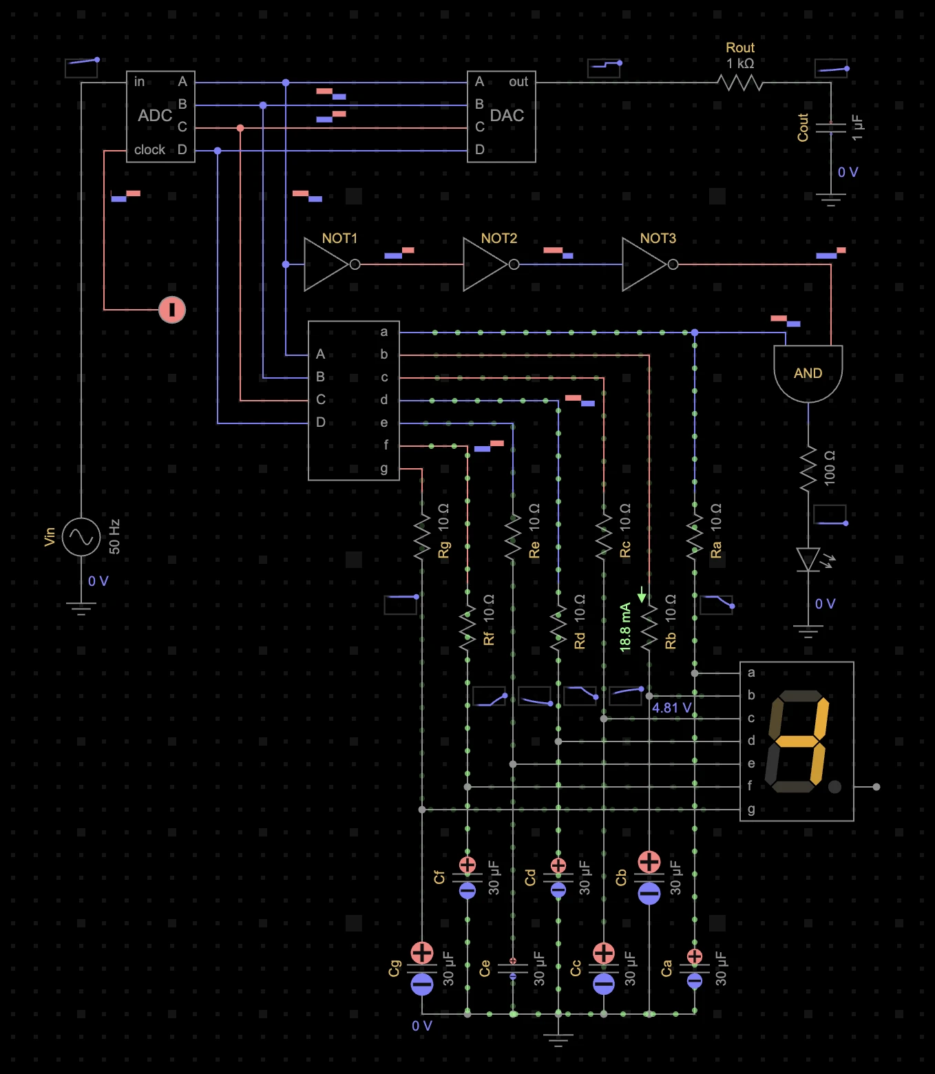 Schematic with simulation results overlayed, showing switch and knob positions, voltage and current labels, and a lit seven-segment display